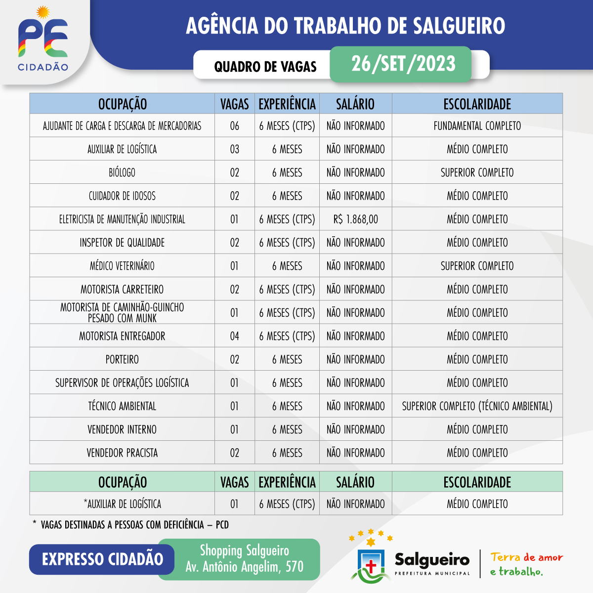 218 vagas de emprego disponíveis hoje (15 de Dezembro de 2023) de Vendedor Auto  Peças - Estado de São Paulo